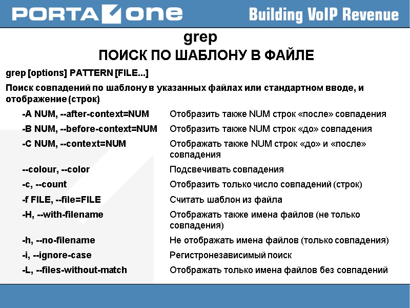 grep ПОИСК ПО ШАБЛОНУ В ФАЙЛЕ grep [options] PATTERN [FILE...] Поиск совпадений по шаблону